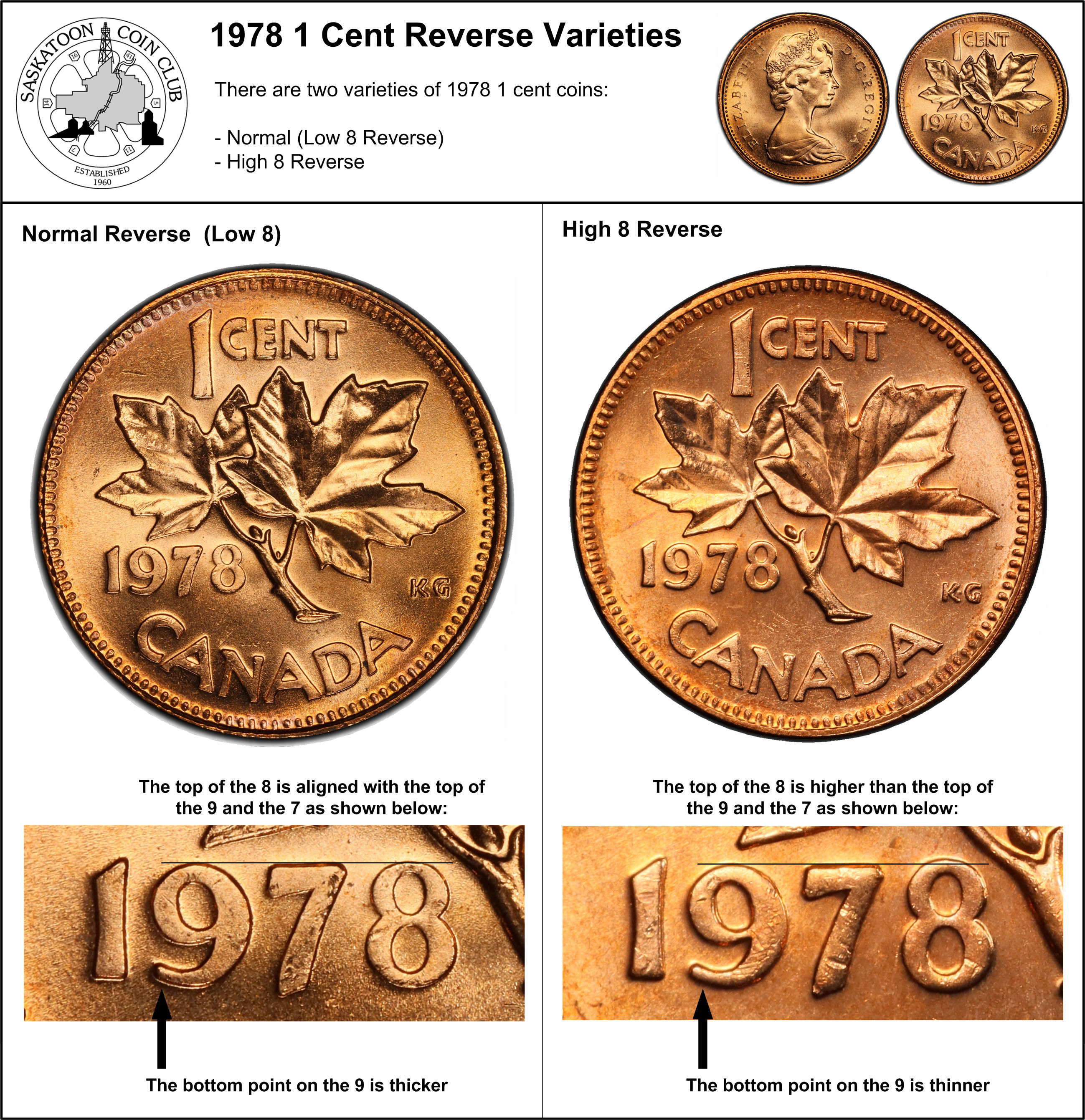 http://www.saskatooncoinclub.ca/articles/article_images/orv/03_1978_1-cent_rev_varieties.jpg
